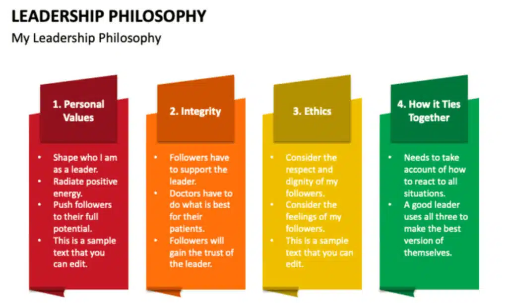 Personal Leadership Philosophy