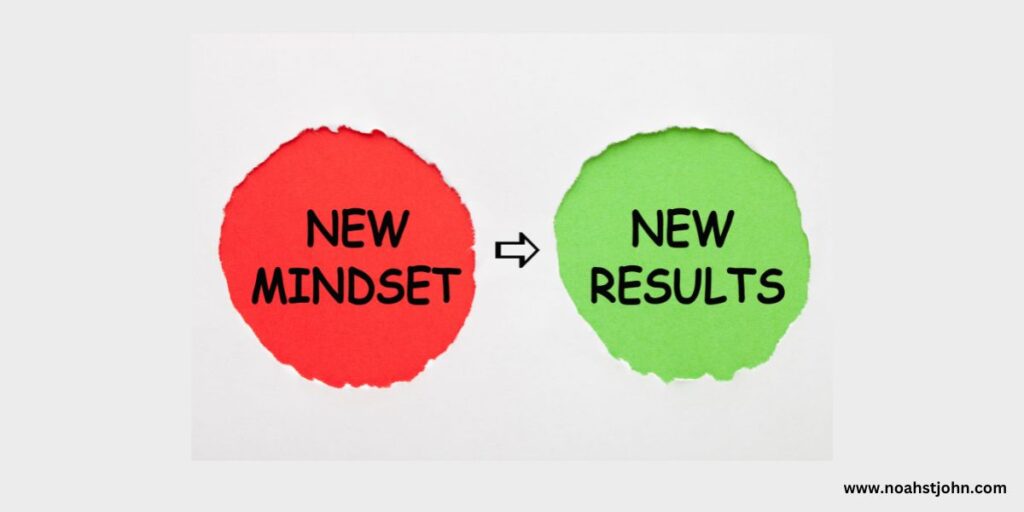 mindset transformation coach