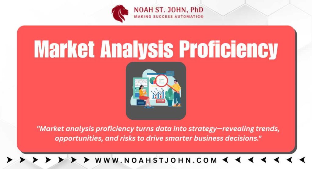 Market Analysis Proficiency