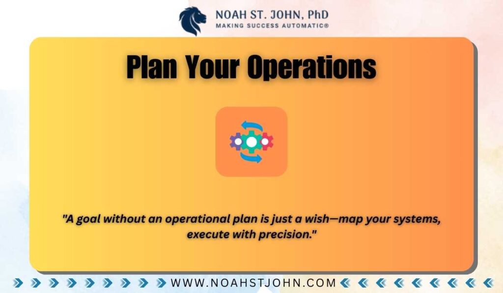 Plan Your Operations