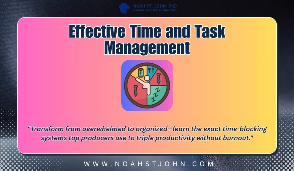 Effective Time and Task Management
