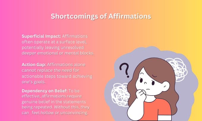 Shortcomings of Affirmations